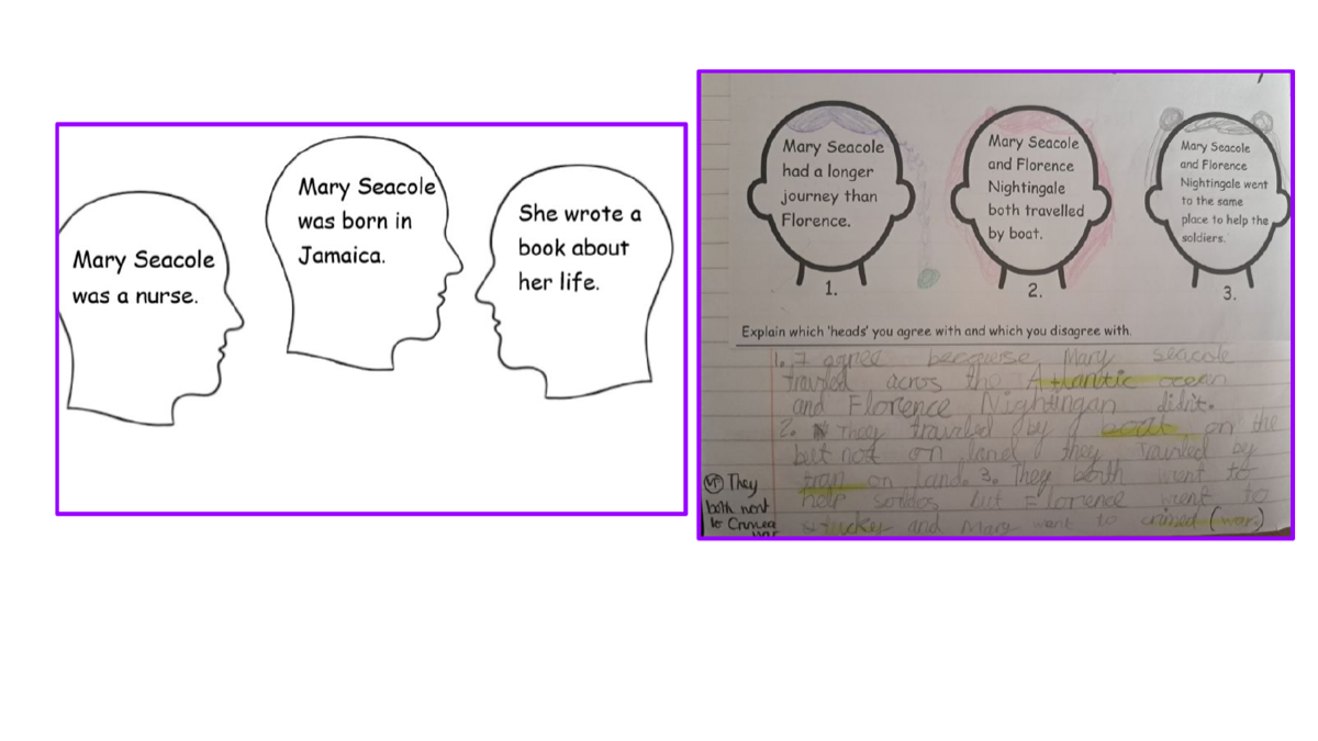 Children weigh up three views on Mary Seacole, then explain which they agree with and why.