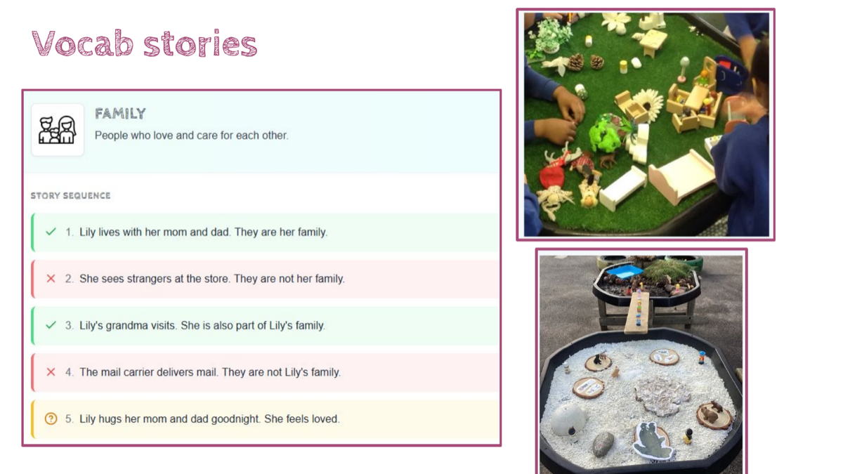 Story sequences sit in the small world area as a talk scaffold while children play.